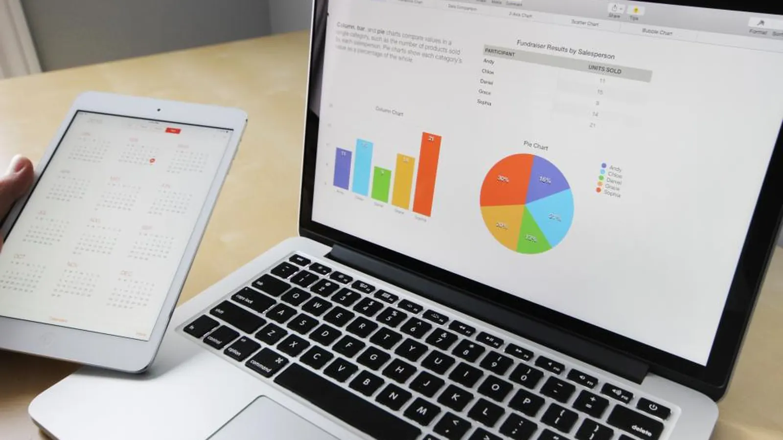 Laptop and tablet showing charts and reports