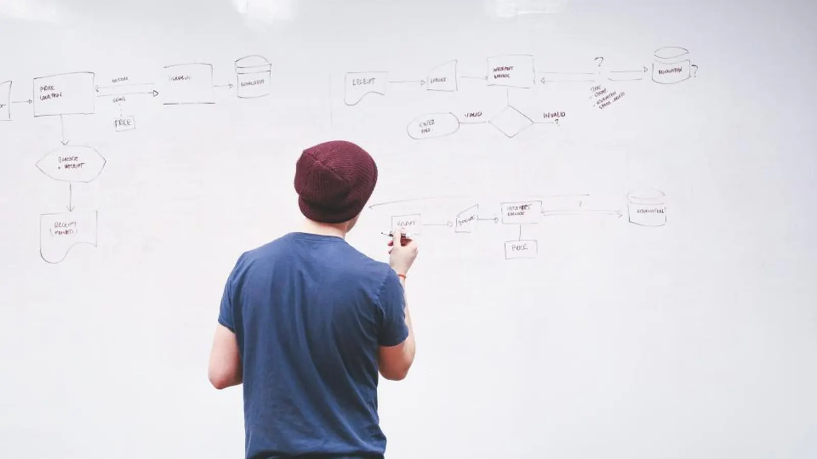Man sketching a process flow on a whiteboard